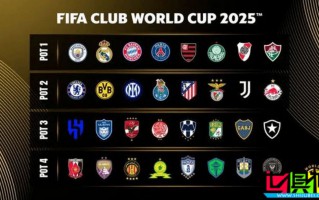 FIFA 官方確認新 世俱杯 分檔：皇馬 曼城 拜仁 等領銜一檔
