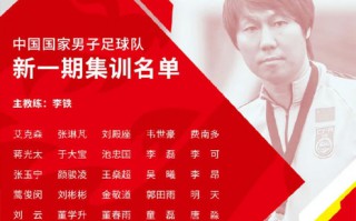 國(guó)足公布集訓(xùn)名單，主教練李鐵征召了4名歸化球員