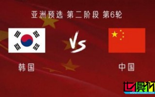 中國 vs 韓國 首發(fā) ：武磊 韋世豪 替補(bǔ)，拜合拉木 楊澤翔 出戰(zhàn)