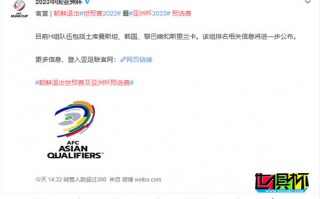 亞足聯(lián)：朝鮮退出世預(yù)賽2022暨亞洲杯2023預(yù)選賽